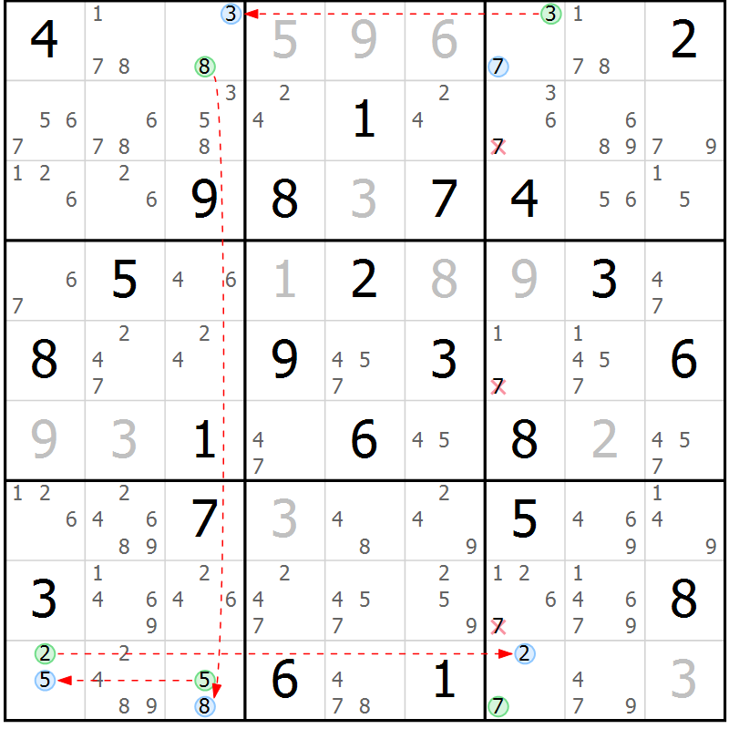 Position des candidats pour la solution de la Gr 71 page 74 du magazine de sudoku Sudoku Suprême n° 037