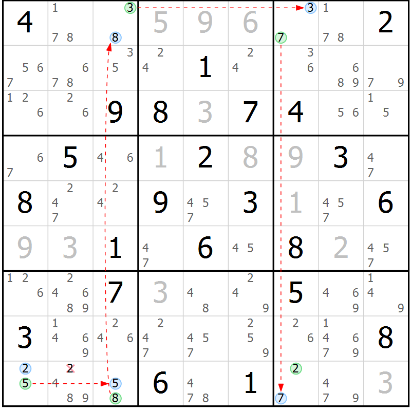 Position des candidats pour la solution de la Gr 71 page 74 du magazine de sudoku Sudoku Suprême n° 037