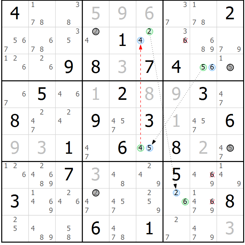 Position des candidats pour la solution de la Gr 71 page 74 du magazine de sudoku Sudoku Suprême n° 037