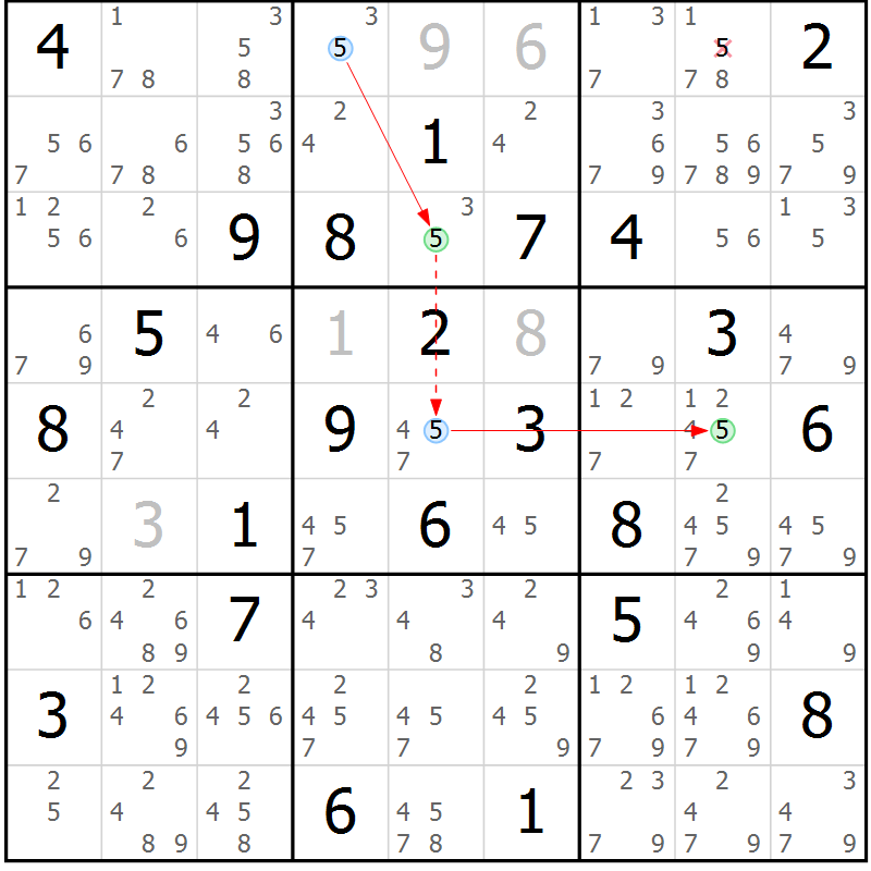 Position des candidats pour la solution de la Gr 71 page 74 du magazine de sudoku Sudoku Suprême n° 037