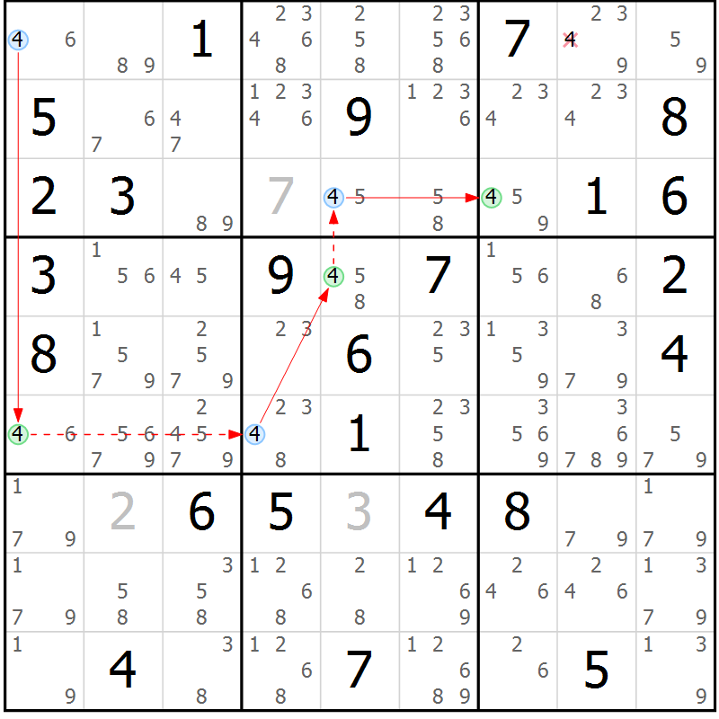 Position des candidats pour la solution de la Gr 73 page 76 du magazine de sudoku Sudoku Suprême n° 037