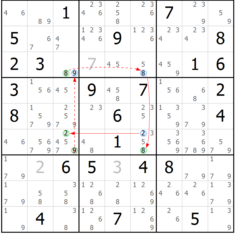 Position des candidats pour la solution de la Gr 73 page 76 du magazine de sudoku Sudoku Suprême n° 037