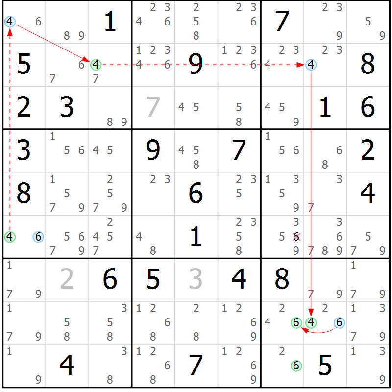 Position des candidats pour la solution de la Gr 73 page 76 du magazine de sudoku Sudoku Suprême n° 037