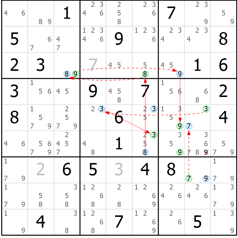 Position des candidats pour la solution de la Gr 73 page 76 du magazine de sudoku Sudoku Suprême n° 037