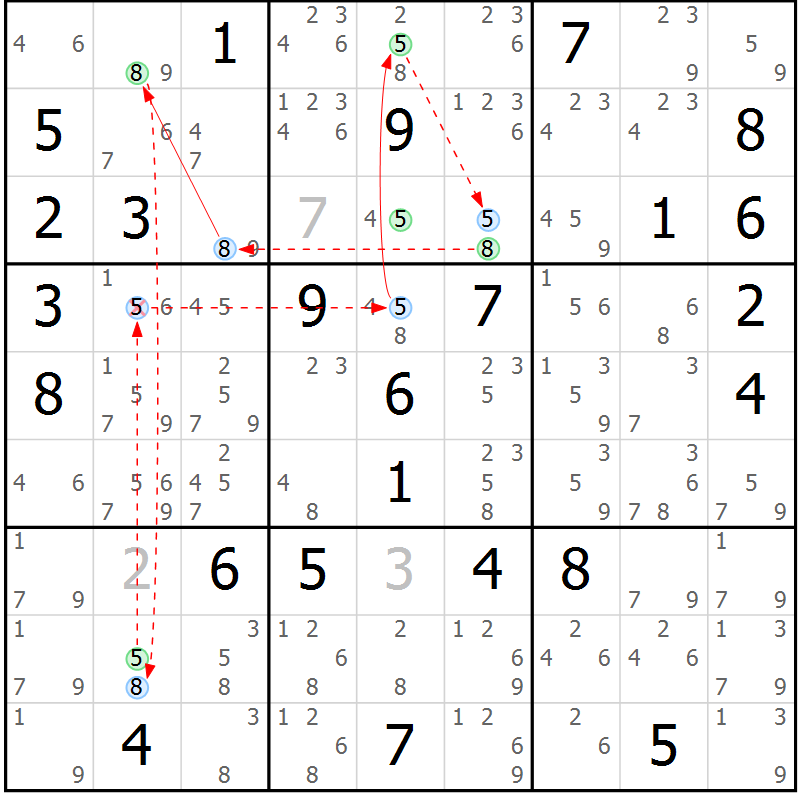 Position des candidats pour la solution de la Gr 73 page 76 du magazine de sudoku Sudoku Suprême n° 037