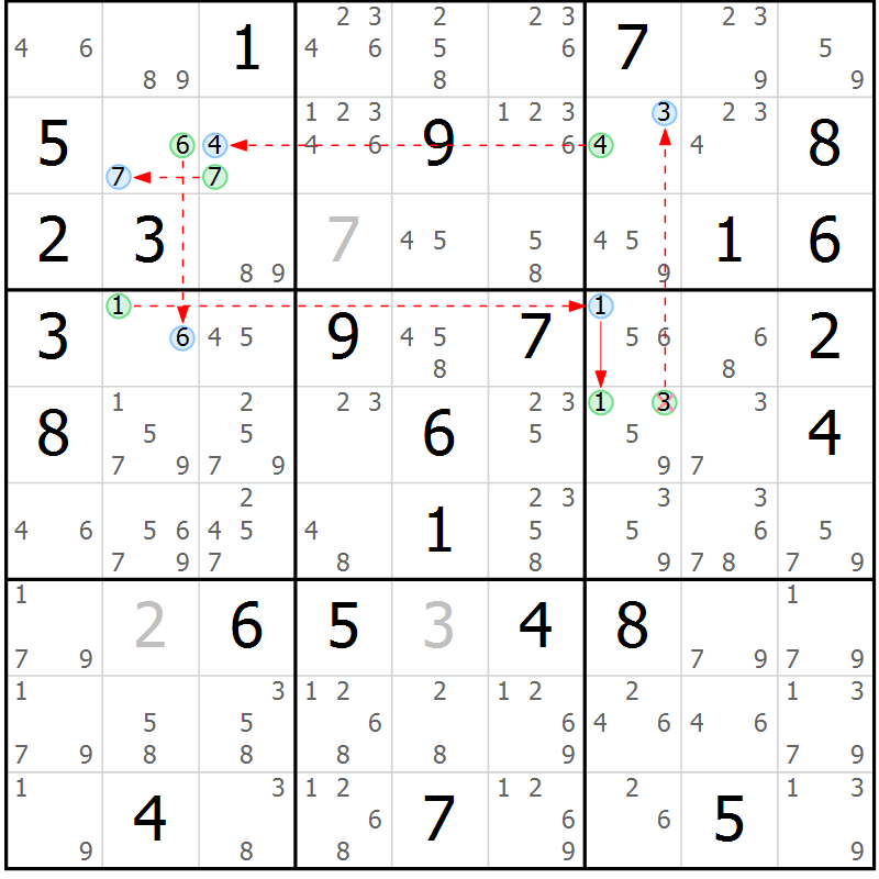 Position des candidats pour la solution de la Gr 73 page 76 du magazine de sudoku Sudoku Suprême n° 037