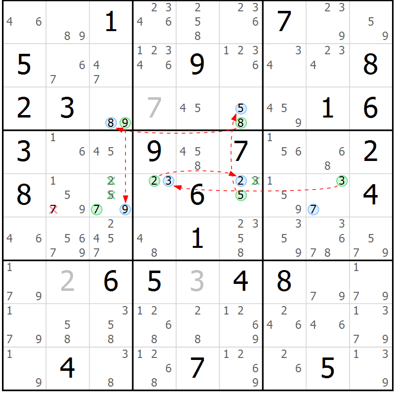 Position des candidats pour la solution de la Gr 73 page 76 du magazine de sudoku Sudoku Suprême n° 037