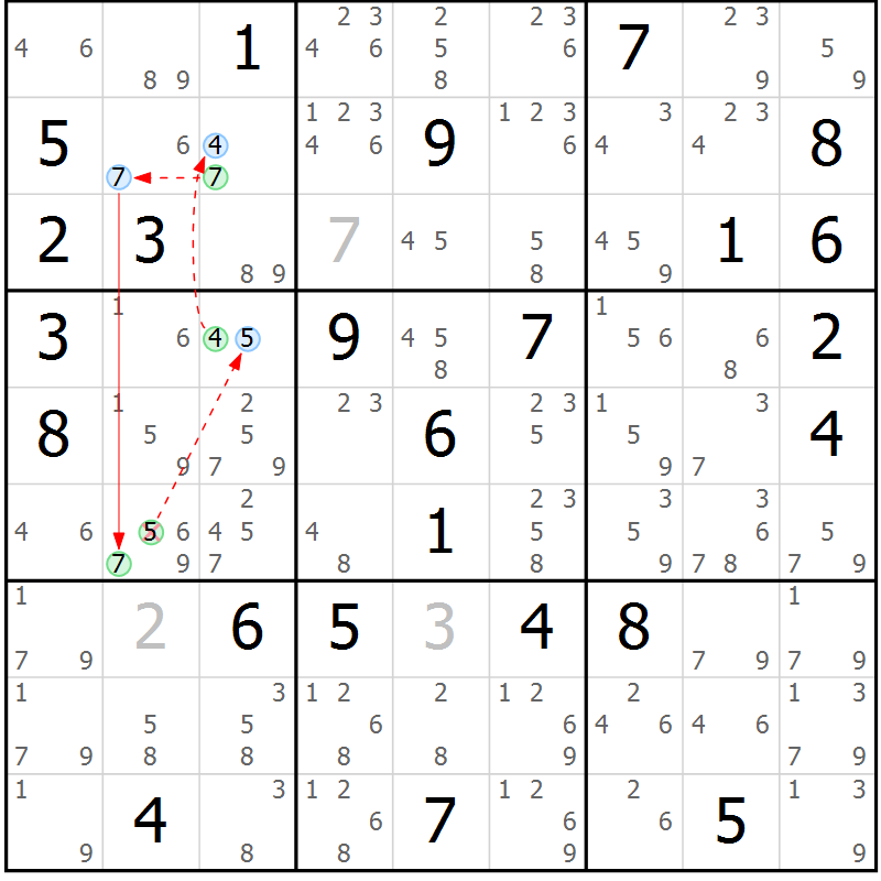 Position des candidats pour la solution de la Gr 73 page 76 du magazine de sudoku Sudoku Suprême n° 037