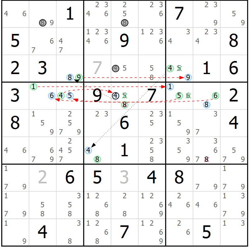 Position des candidats pour la solution de la Gr 73 page 76 du magazine de sudoku Sudoku Suprême n° 037