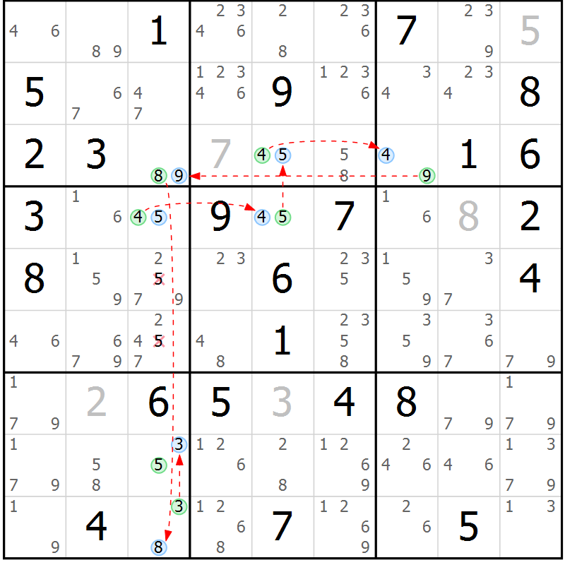 Position des candidats pour la solution de la Gr 73 page 76 du magazine de sudoku Sudoku Suprême n° 037