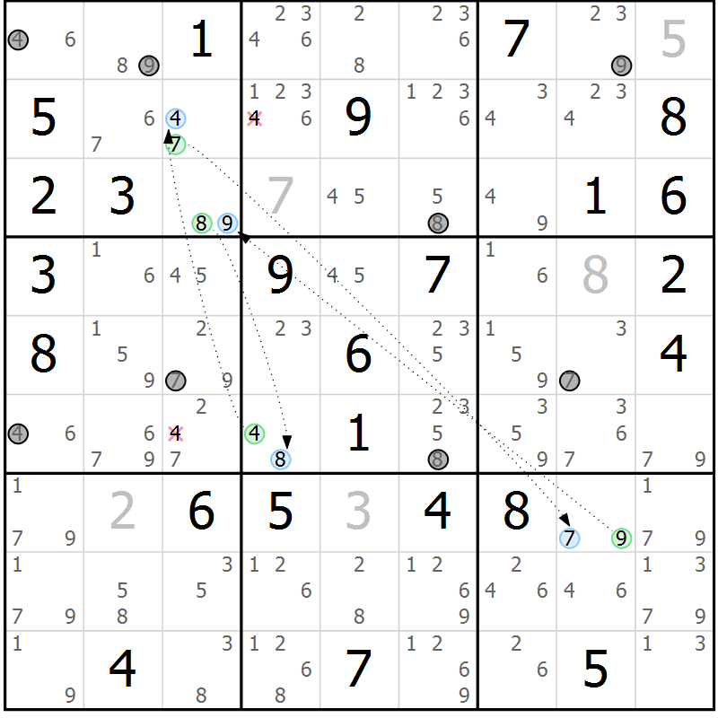 Position des candidats pour la solution de la Gr 73 page 76 du magazine de sudoku Sudoku Suprême n° 037