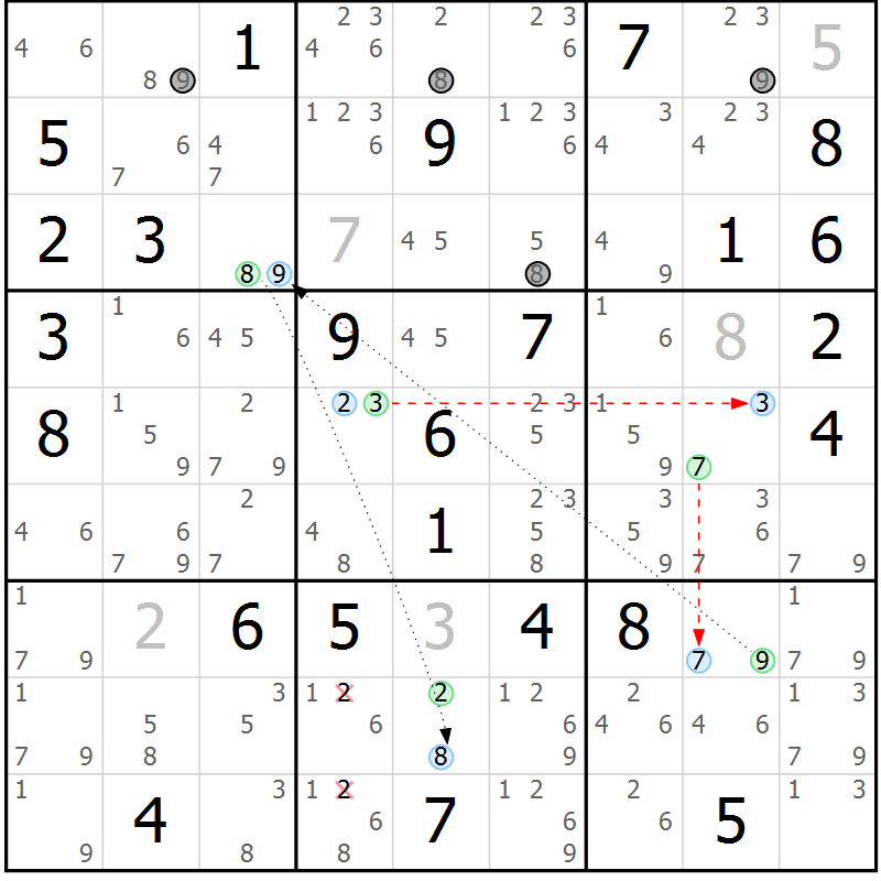 Position des candidats pour la solution de la Gr 73 page 76 du magazine de sudoku Sudoku Suprême n° 037