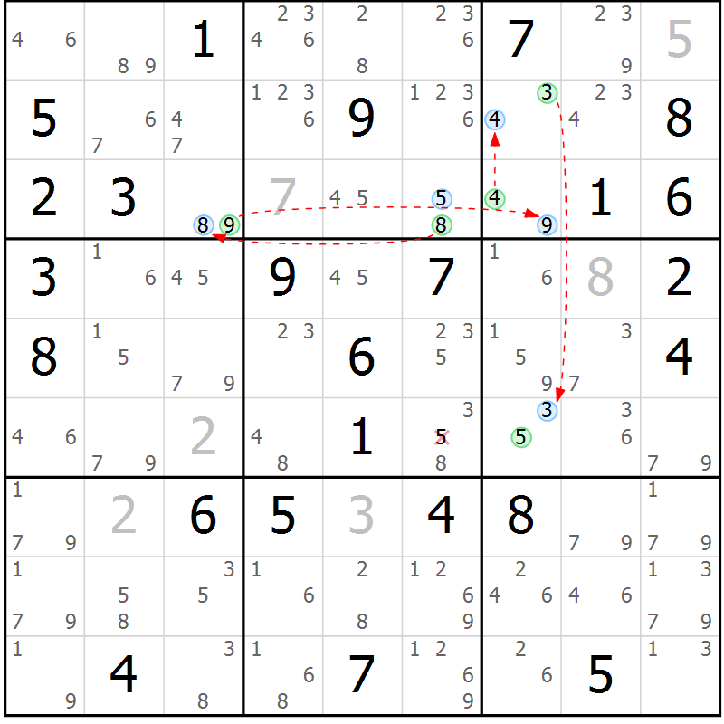 Position des candidats pour la solution de la Gr 73 page 76 du magazine de sudoku Sudoku Suprême n° 037