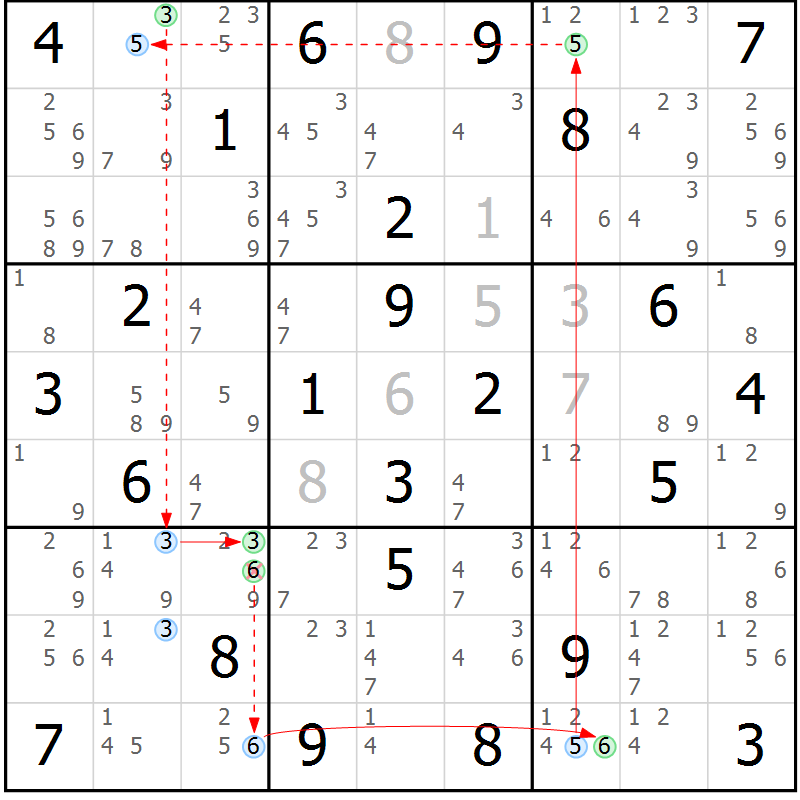 Position des candidats pour la solution de la Gr 74 page 77 du magazine de sudoku Sudoku Suprême n° 037