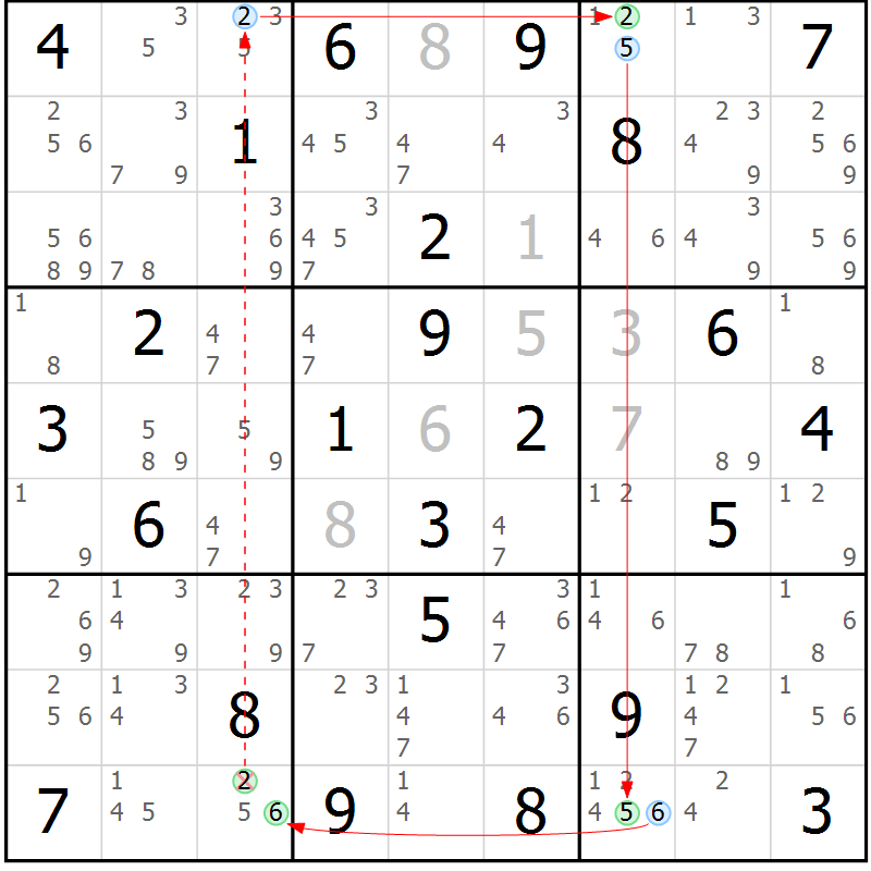 Position des candidats pour la solution de la Gr 74 page 77 du magazine de sudoku Sudoku Suprême n° 037