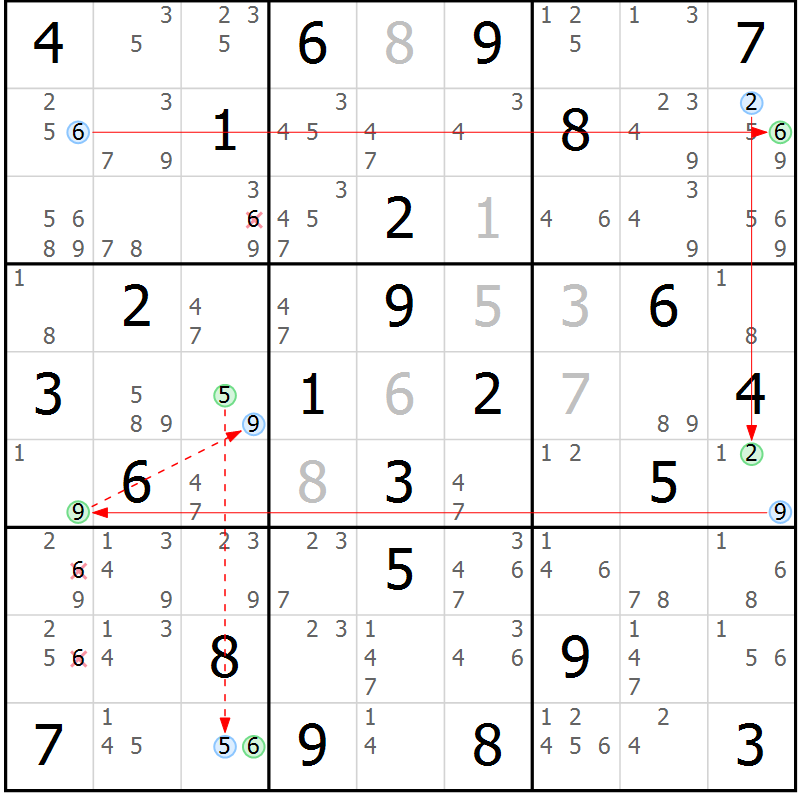 Position des candidats pour la solution de la Gr 74 page 77 du magazine de sudoku Sudoku Suprême n° 037