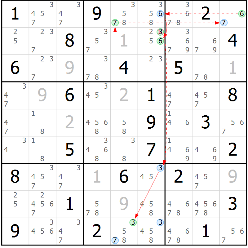 Position des candidats pour la solution de la Gr 75 page 78 du magazine de sudoku Sudoku Suprême n° 037