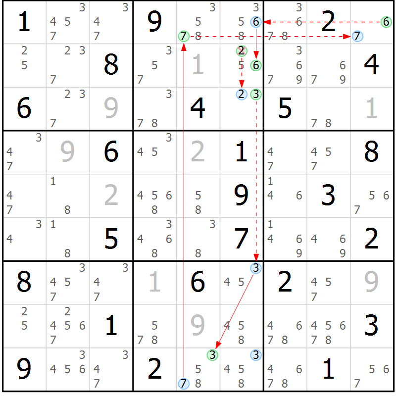 Position des candidats pour la solution de la Gr 75 page 78 du magazine de sudoku Sudoku Suprême n° 037
