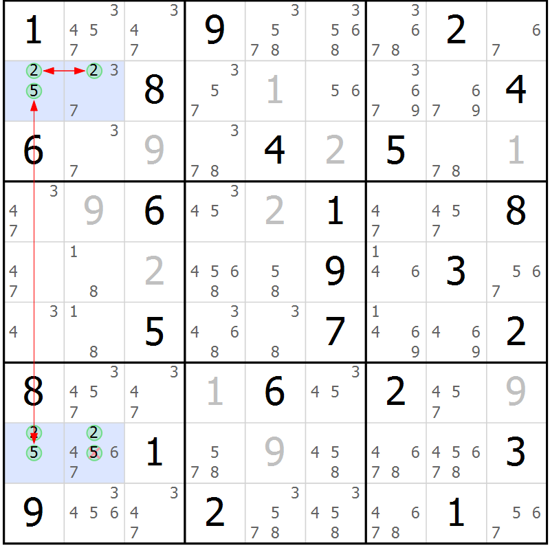 Position des candidats pour la solution de la Gr 75 page 78 du magazine de sudoku Sudoku Suprême n° 037