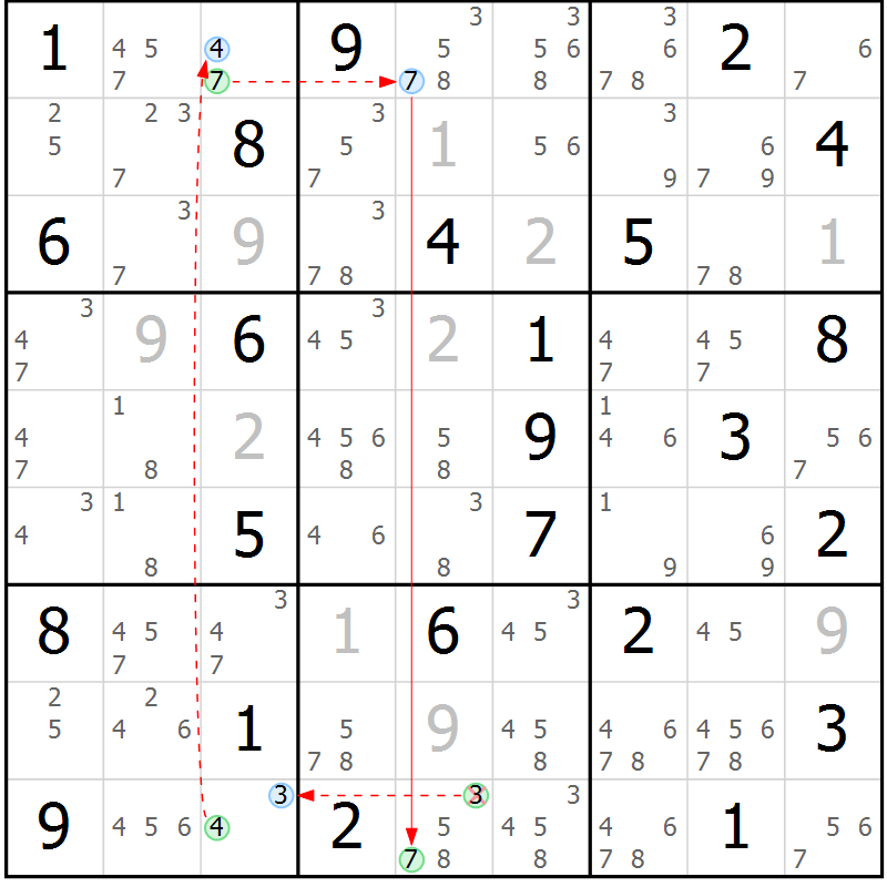 Position des candidats pour la solution de la Gr 75 page 78 du magazine de sudoku Sudoku Suprême n° 037