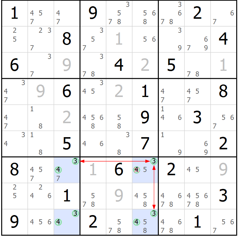 Position des candidats pour la solution de la Gr 75 page 78 du magazine de sudoku Sudoku Suprême n° 037