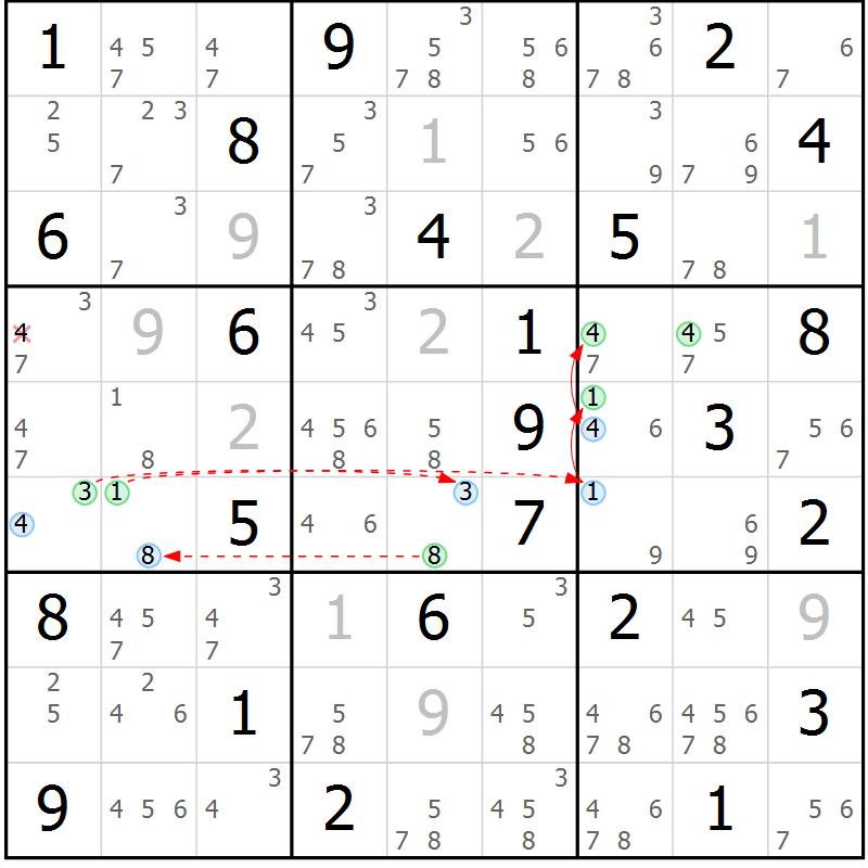Position des candidats pour la solution de la Gr 75 page 78 du magazine de sudoku Sudoku Suprême n° 037