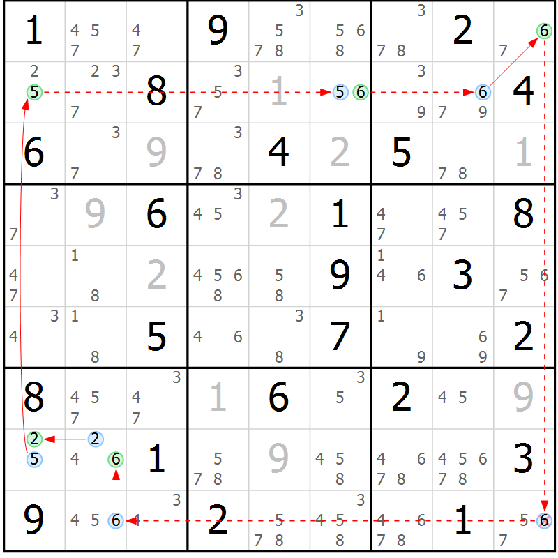 Position des candidats pour la solution de la Gr 75 page 78 du magazine de sudoku Sudoku Suprême n° 037