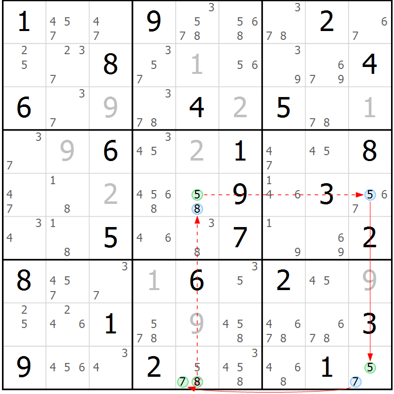 Position des candidats pour la solution de la Gr 75 page 78 du magazine de sudoku Sudoku Suprême n° 037