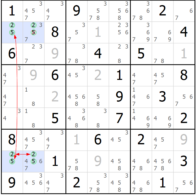 Position des candidats pour la solution de la Gr 75 page 78 du magazine de sudoku Sudoku Suprême n° 037