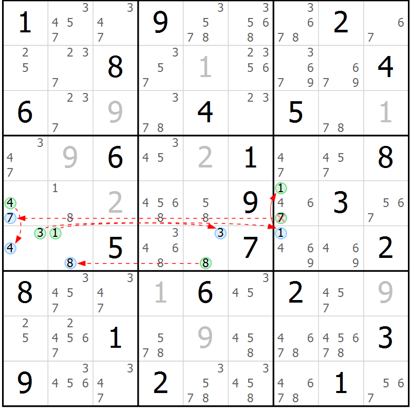 Position des candidats pour la solution de la Gr 75 page 78 du magazine de sudoku Sudoku Suprême n° 037