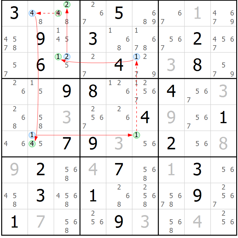 Position des candidats pour la solution de la Gr 76 page 79 du magazine de sudoku Sudoku Suprême n° 037