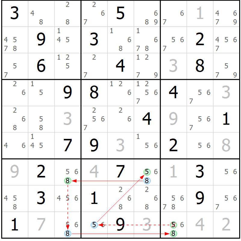 Position des candidats pour la solution de la Gr 76 page 79 du magazine de sudoku Sudoku Suprême n° 037
