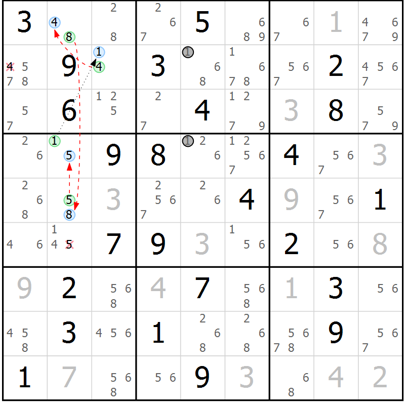 Position des candidats pour la solution de la Gr 76 page 79 du magazine de sudoku Sudoku Suprême n° 037