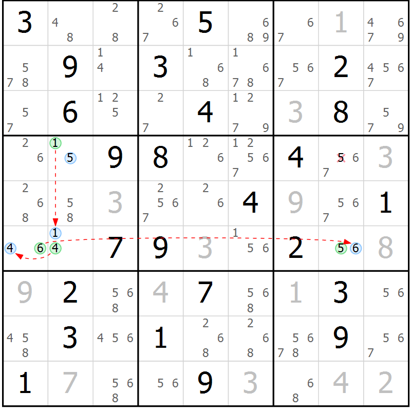 Position des candidats pour la solution de la Gr 76 page 79 du magazine de sudoku Sudoku Suprême n° 037