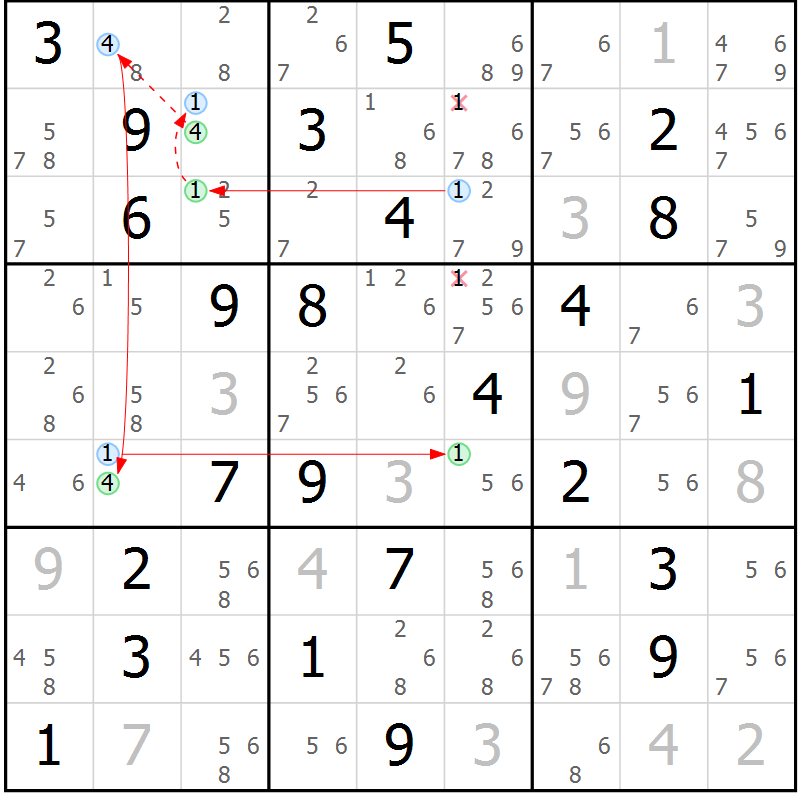 Position des candidats pour la solution de la Gr 76 page 79 du magazine de sudoku Sudoku Suprême n° 037