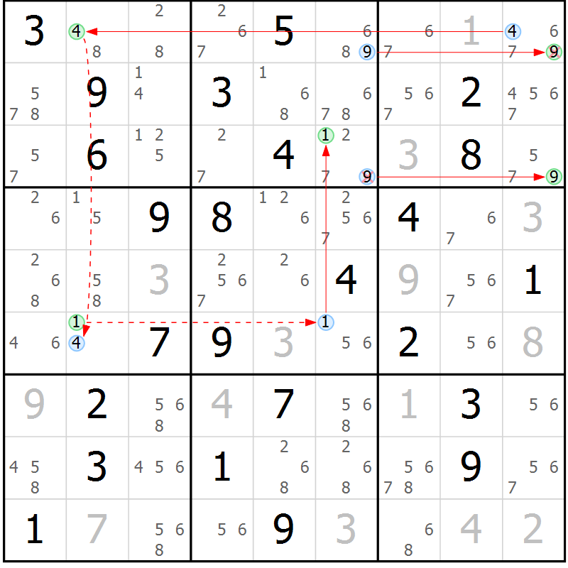 Position des candidats pour la solution de la Gr 76 page 79 du magazine de sudoku Sudoku Suprême n° 037