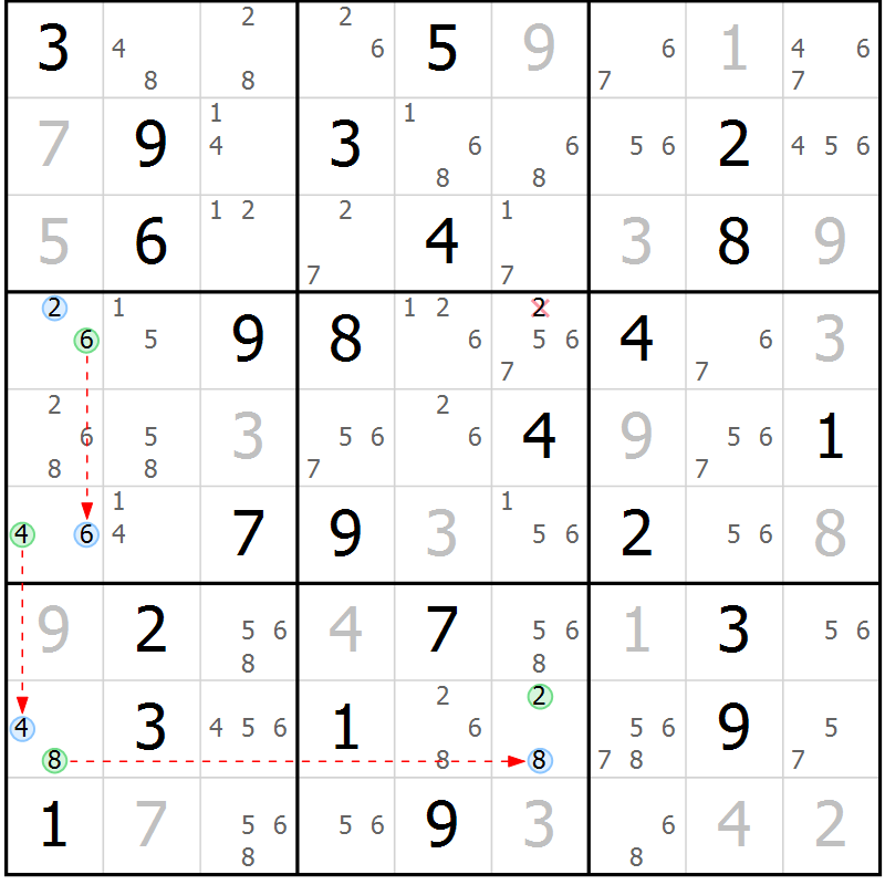 Position des candidats pour la solution de la Gr 76 page 79 du magazine de sudoku Sudoku Suprême n° 037