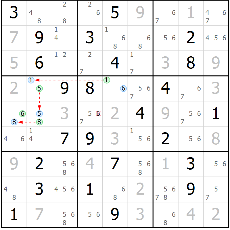 Position des candidats pour la solution de la Gr 76 page 79 du magazine de sudoku Sudoku Suprême n° 037
