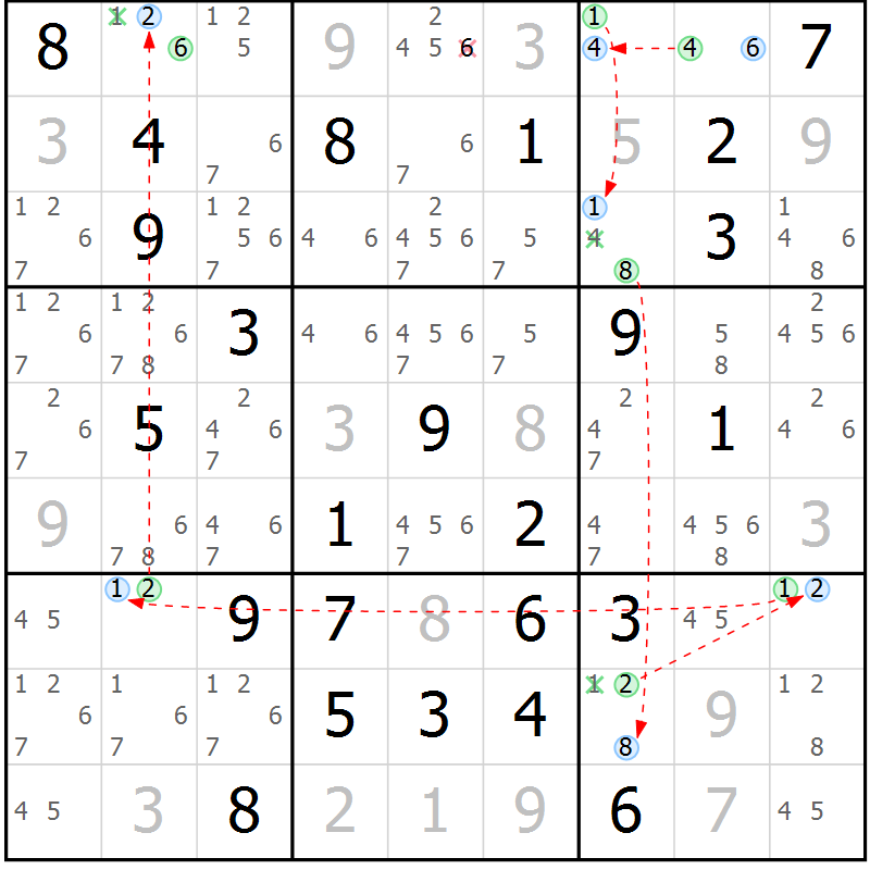 Position des candidats pour la solution de la Gr 77 page 80 du magazine de sudoku Sudoku Suprême n° 037