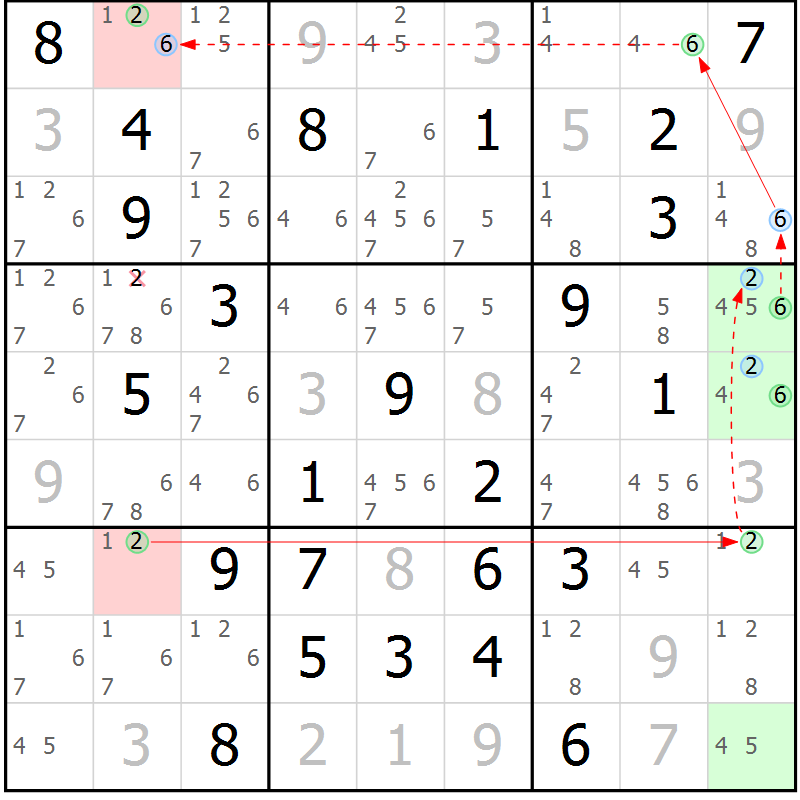 Position des candidats pour la solution de la Gr 77 page 80 du magazine de sudoku Sudoku Suprême n° 037
