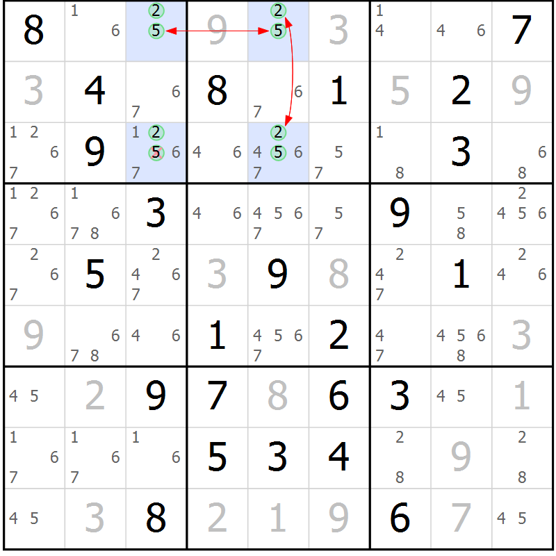Position des candidats pour la solution de la Gr 77 page 80 du magazine de sudoku Sudoku Suprême n° 037