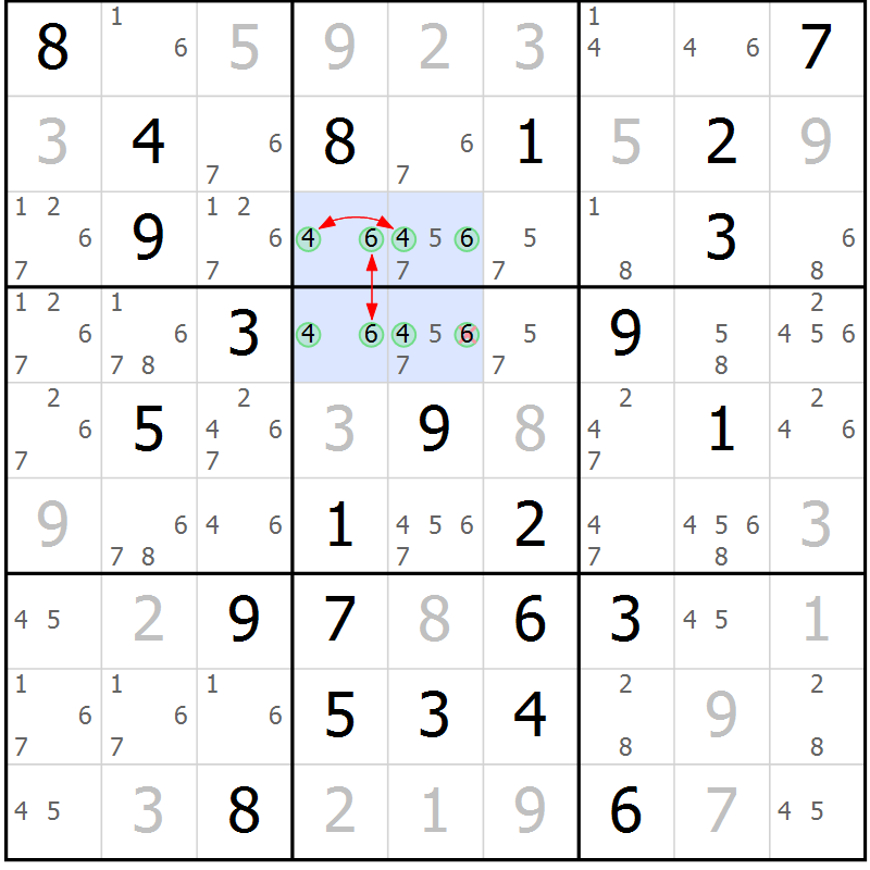 Position des candidats pour la solution de la Gr 77 page 80 du magazine de sudoku Sudoku Suprême n° 037