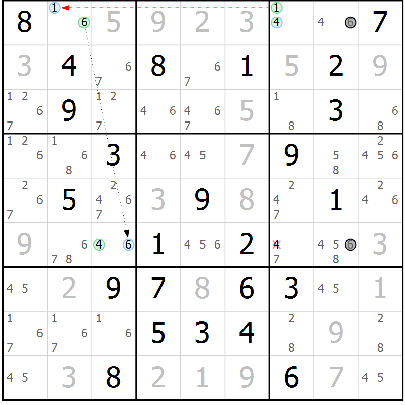 Position des candidats pour la solution de la Gr 77 page 80 du magazine de sudoku Sudoku Suprême n° 037