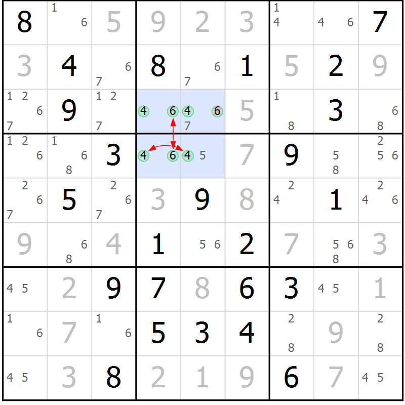 Position des candidats pour la solution de la Gr 77 page 80 du magazine de sudoku Sudoku Suprême n° 037