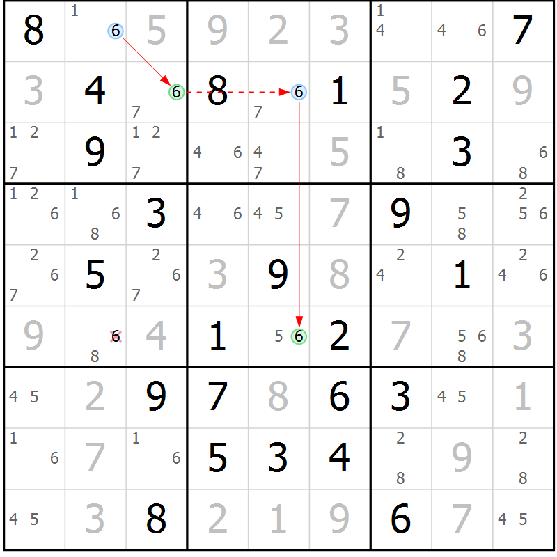 Position des candidats pour la solution de la Gr 77 page 80 du magazine de sudoku Sudoku Suprême n° 037