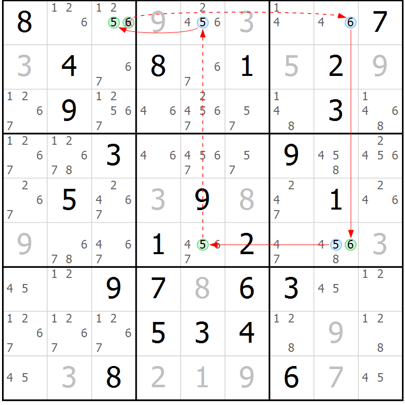 Position des candidats pour la solution de la Gr 77 page 80 du magazine de sudoku Sudoku Suprême n° 037
