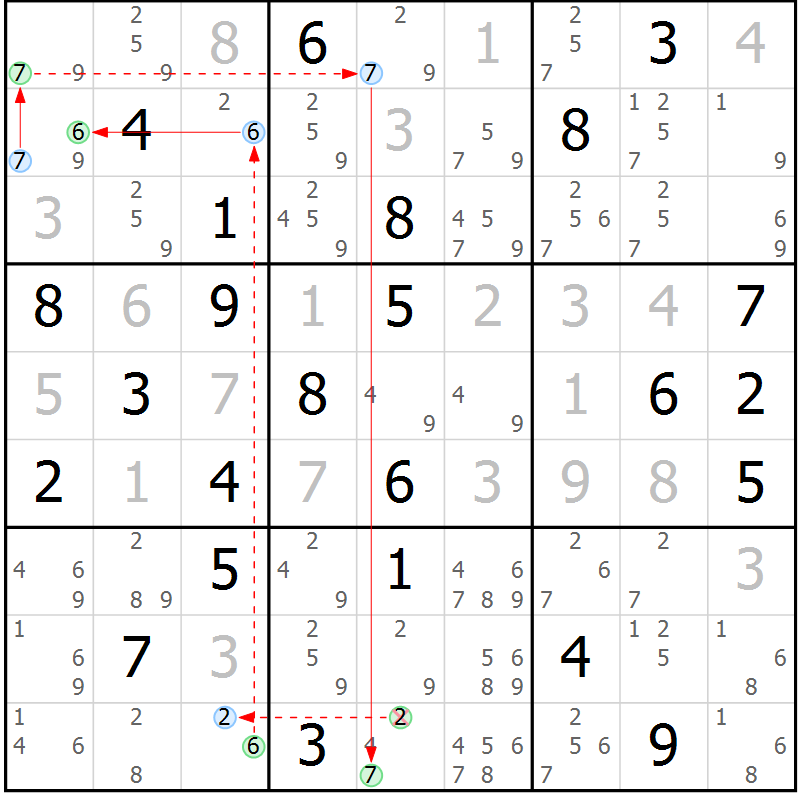 Position des candidats pour la solution de la Gr 78 page 81 du magazine de sudoku Sudoku Suprême n° 037