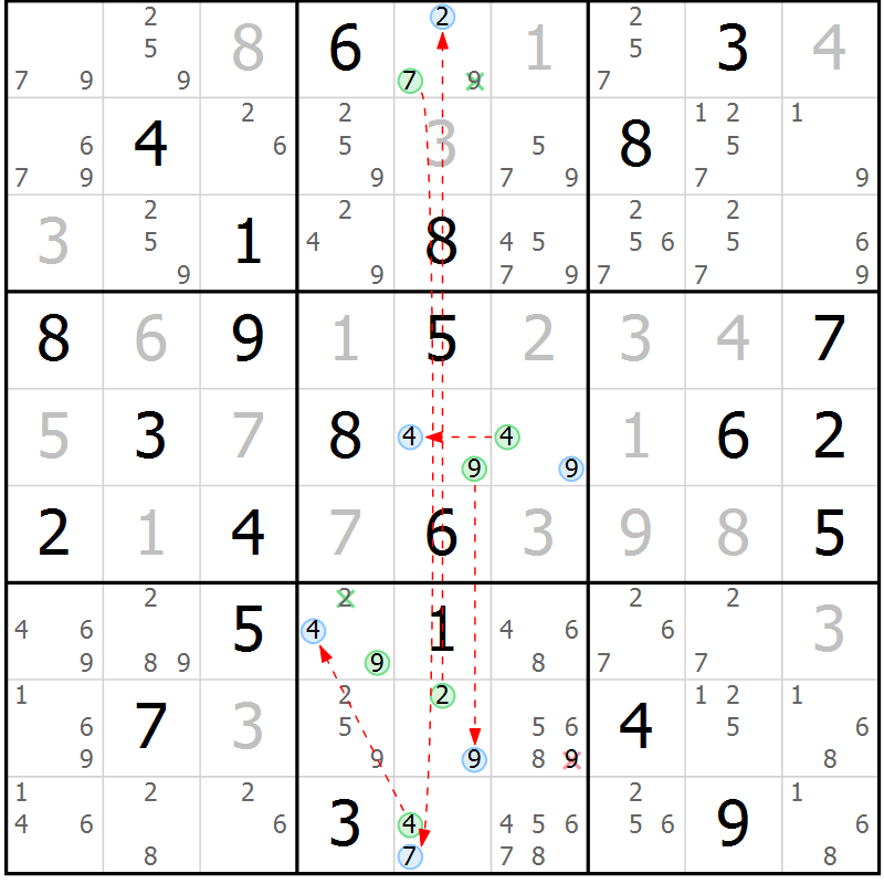 Position des candidats pour la solution de la Gr 78 page 81 du magazine de sudoku Sudoku Suprême n° 037