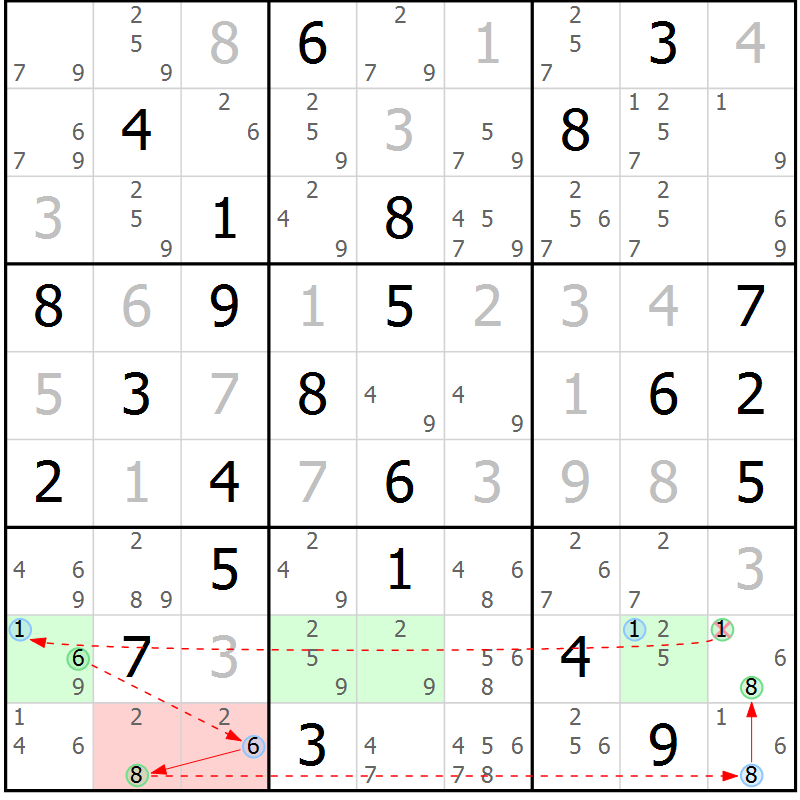 Position des candidats pour la solution de la Gr 78 page 81 du magazine de sudoku Sudoku Suprême n° 037