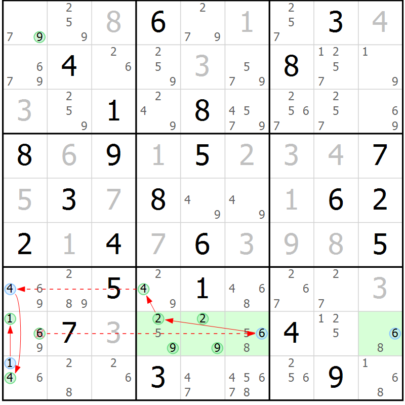 Position des candidats pour la solution de la Gr 78 page 81 du magazine de sudoku Sudoku Suprême n° 037